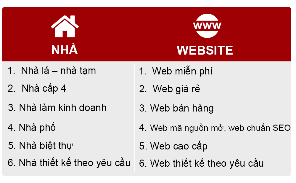 bao-gia-web