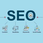 Kiểm tra website của bạn đã chuẩn SEO chưa?