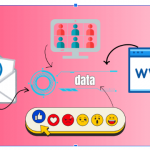 Tìm kiếm data khách hàng – bắt đầu từ đâu?