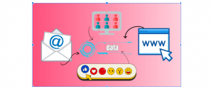 Tìm kiếm data khách hàng, kinh doanh, data khách hàng, cách thu thập data hiệu quả, quảng cáo lead form, thu thập data qua website, Thu thập data