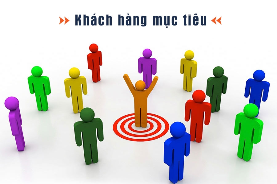 Nhóm Khách Hàng Mục Tiêu, 5 Nhóm Khách Hàng Mục Tiêu, Nhóm khách hàng trung thành, Nhóm khách hàng tiềm năng, Nhóm khách hàng săn đón ưu đãi, Nhóm khách hàng mua sắm ngẫu hứng, Nhóm khách hàng dựa trên nhu cầu cấp thiết,